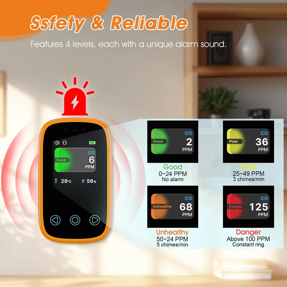 Carbon Monoxide Detector | Temp & Humidity Sensor | Portable Air Quality Monitor - Thumbnail 6