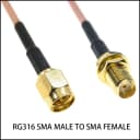 MALE TO FEMALE