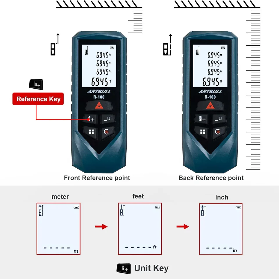 ARTBULL 100m Laser Measure | Infrared Rangefinder | Digital Tape - Thumbnail 5