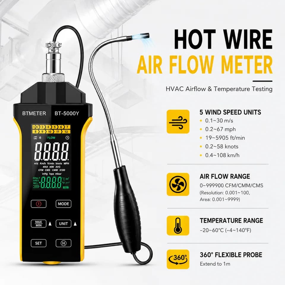 Digital Hot Wire Anemometer | Flexible Probe Airflow Meter | CFM/CMM Wind Speed & Temp - Thumbnail 3