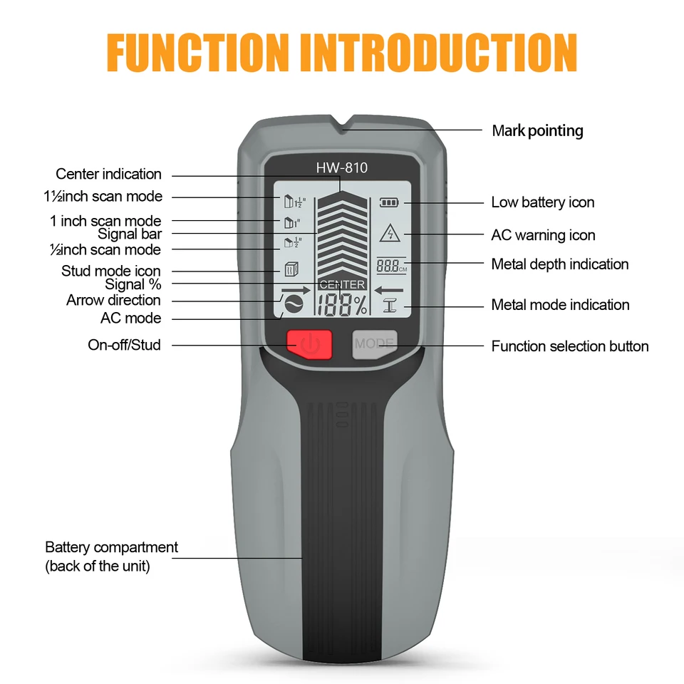 6-in-1 Digital Stud Finder | 80mm Deep Scan | Wood, Metal & AC Wire Detection - Thumbnail 2