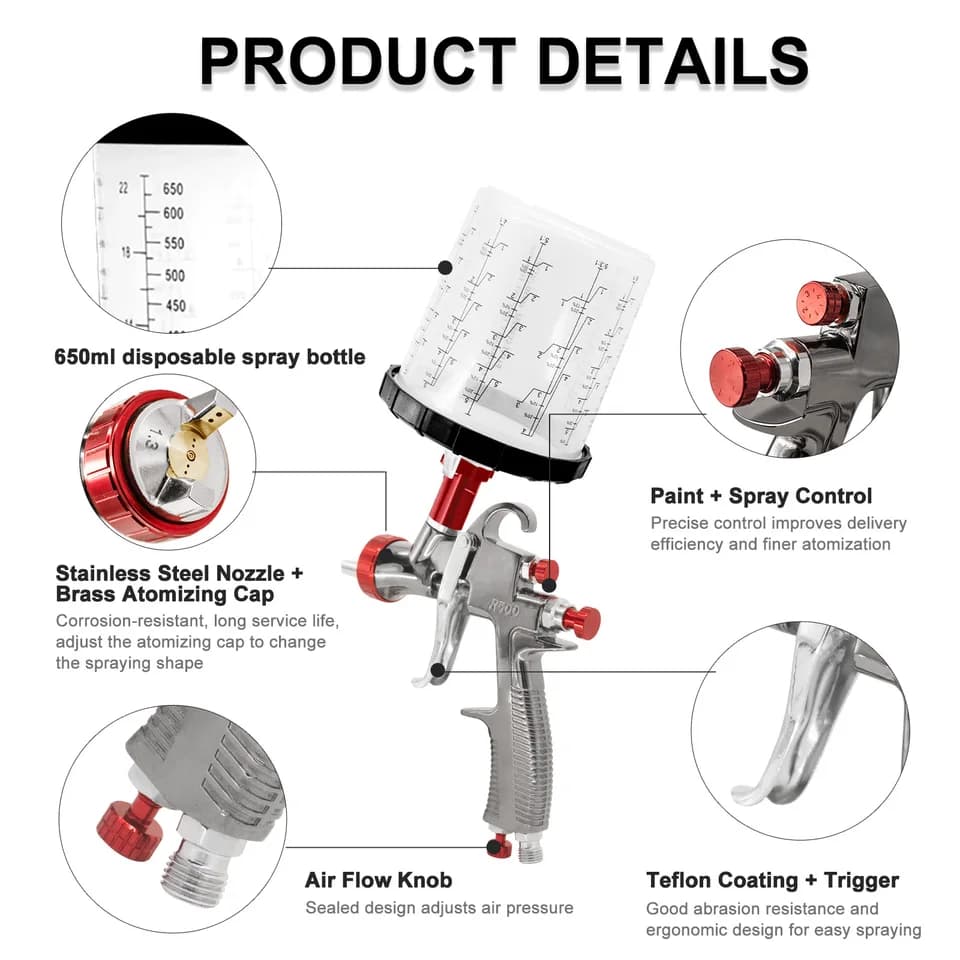 R500 LVLP Paint Sprayer | 1.3-2.0mm Nozzles & Regulator | Gravity Feed Gun - Thumbnail 4