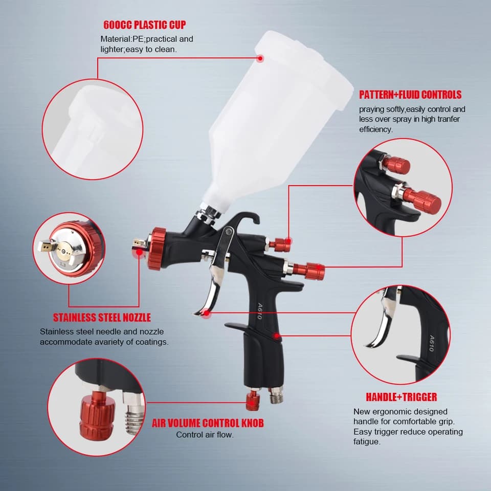 AEROPRO A610 LVLP Paint Sprayer Kit | 1.3-2.0mm Nozzles | Car & Industrial Use - Thumbnail 7