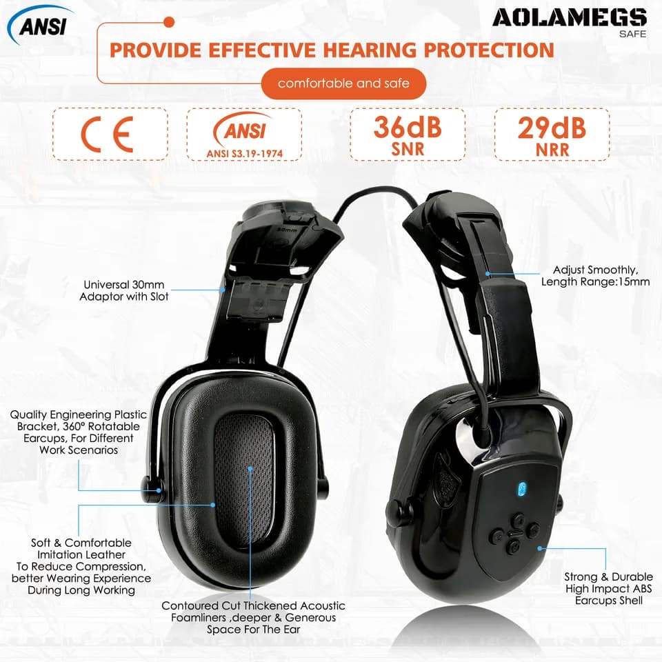 CE Hard Hat | Bluetooth Earmuffs & Built-in Goggles | ABS Construction Work Safety - Thumbnail 6