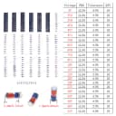 0.5W 220pcs Pack