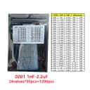 0201 1NF-2.2UF 1200P