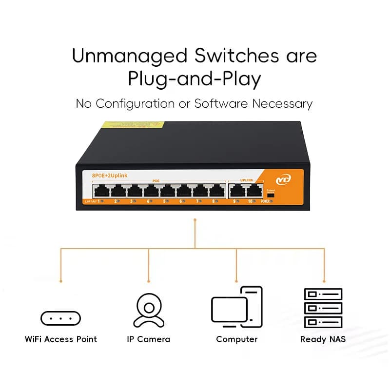 10-Port PoE Network Switch | Smart Managed Uplink | IP Camera/NVR Ready - Thumbnail 6