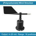 PC-16-point-4-20mA