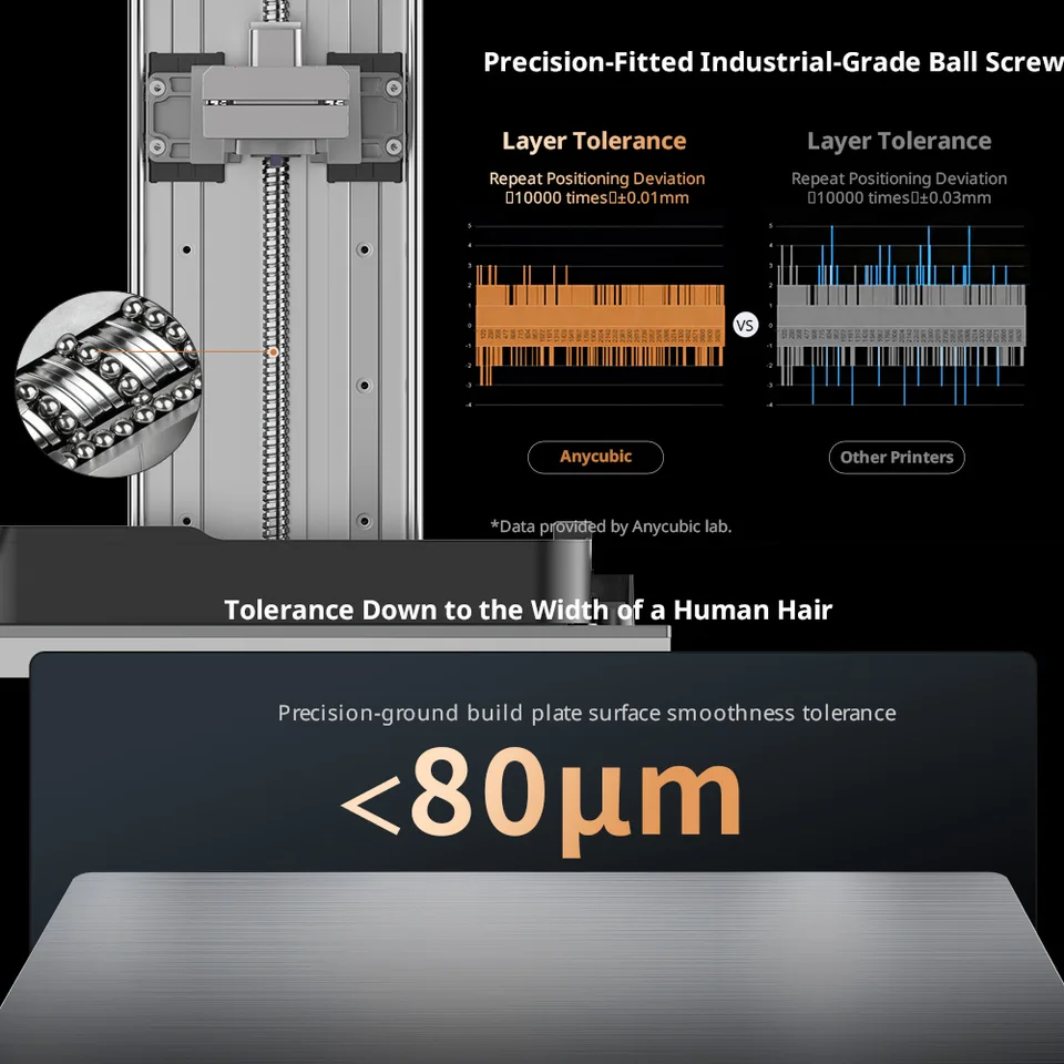 ANYCUBIC Photon P1 14K 3D Printer | Leveling-Free Resin | 223x126x230mm Build - Thumbnail 4