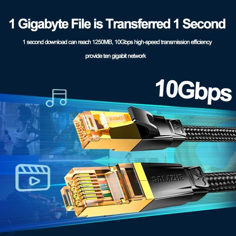 SAMZHE Cat7 Ethernet Cable | 10Gbps Cotton Braided | For Modem, Laptops, PS5, Router - Thumbnail 3