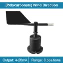 PC-8-point-4-20mA
