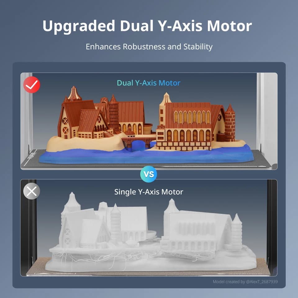 3D Printer Kobra 3 Max | 600mm/s Speed, Large Format | Auto-Levelling FDM - Thumbnail 7