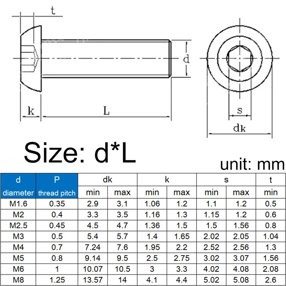 Hex Socket Ground Screws M2-M8 | A2 304 Stainless & Carbon Steel | ISO7380 Round Head - Thumbnail 7