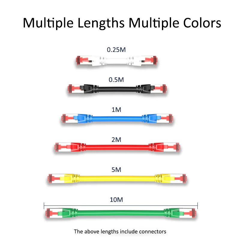 Cat6 SFTP Ethernet Cable | Shielded Snagless Patch Lead | 6 Colours - Thumbnail 5