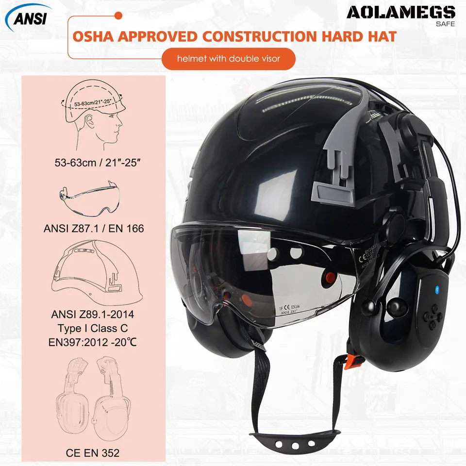 CE Hard Hat | Bluetooth Earmuffs & Built-in Goggles | ABS Construction Work Safety - Thumbnail 3