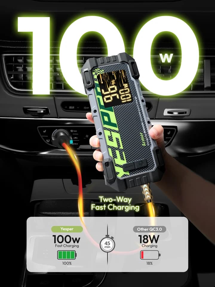 Premium Portable Power Bank | 12V | 24000mAh - Thumbnail 6