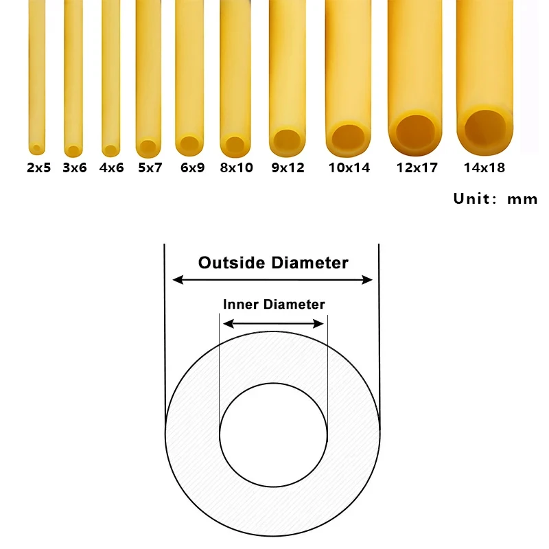 Washing Machine Hose | 5m Latex Tube 1.6-18mm ID | Strong Tensile Stretch - Thumbnail 3