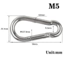 standard M5
