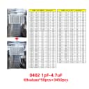 0402 1pF-4.7UF 3450P