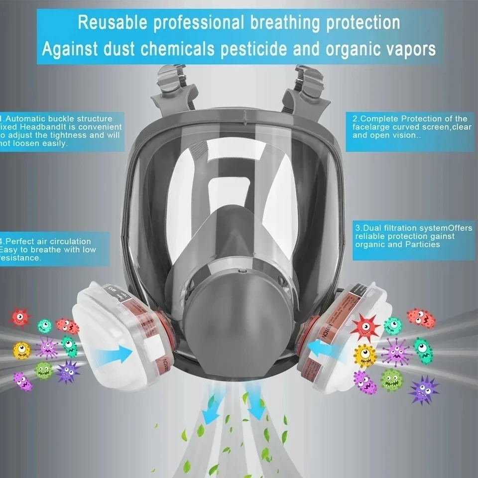Industrial Hazmat Suit & Respirator Kit | Full Face Mask & Filters | Painting & Dust Protection - Thumbnail 4
