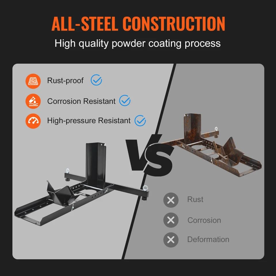 Heavy-Duty Motorcycle Wheel Chocks | 1800 lb Capacity | Adjustable Steel Stand - Thumbnail 5