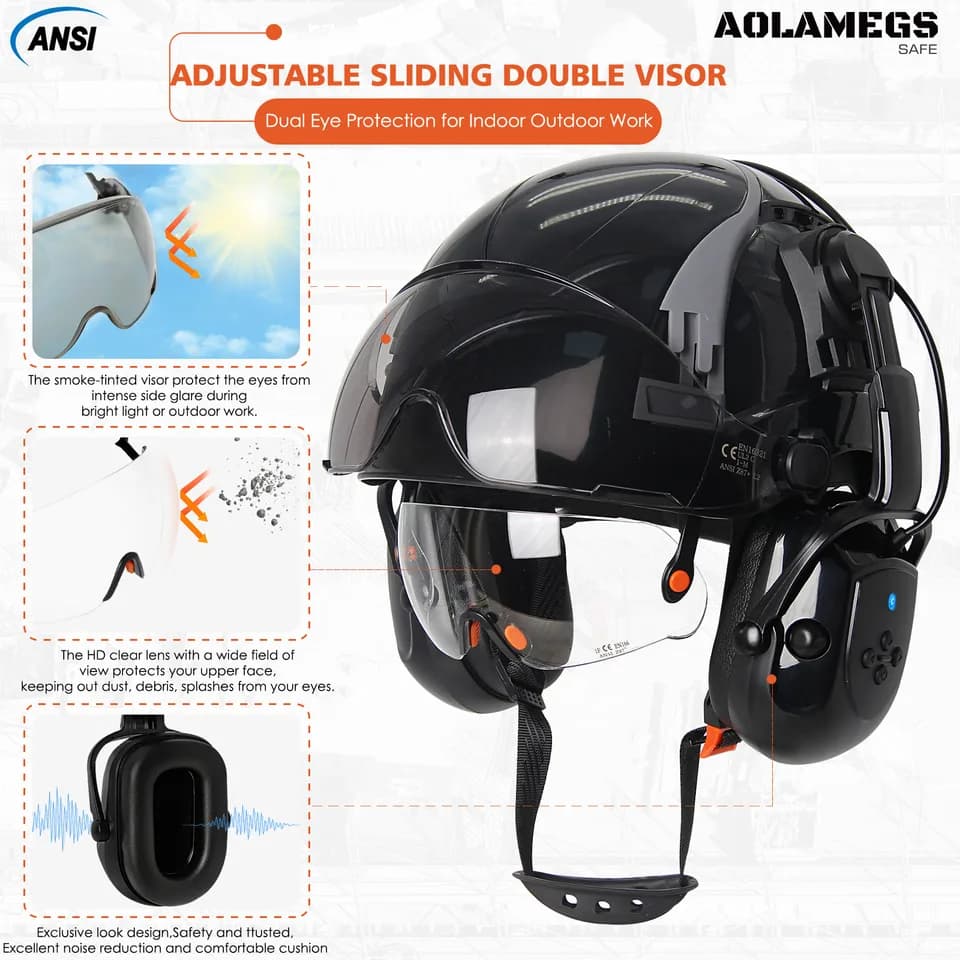 CE Hard Hat | Bluetooth Earmuffs & Built-in Goggles | ABS Construction Work Safety - Thumbnail 4