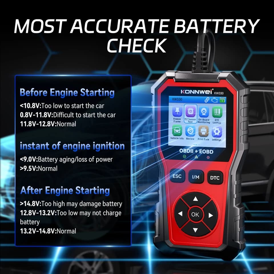 Plug Gap Tool | OBD2 Fault Code Scanner | Live Data & Engine Test - Thumbnail 4