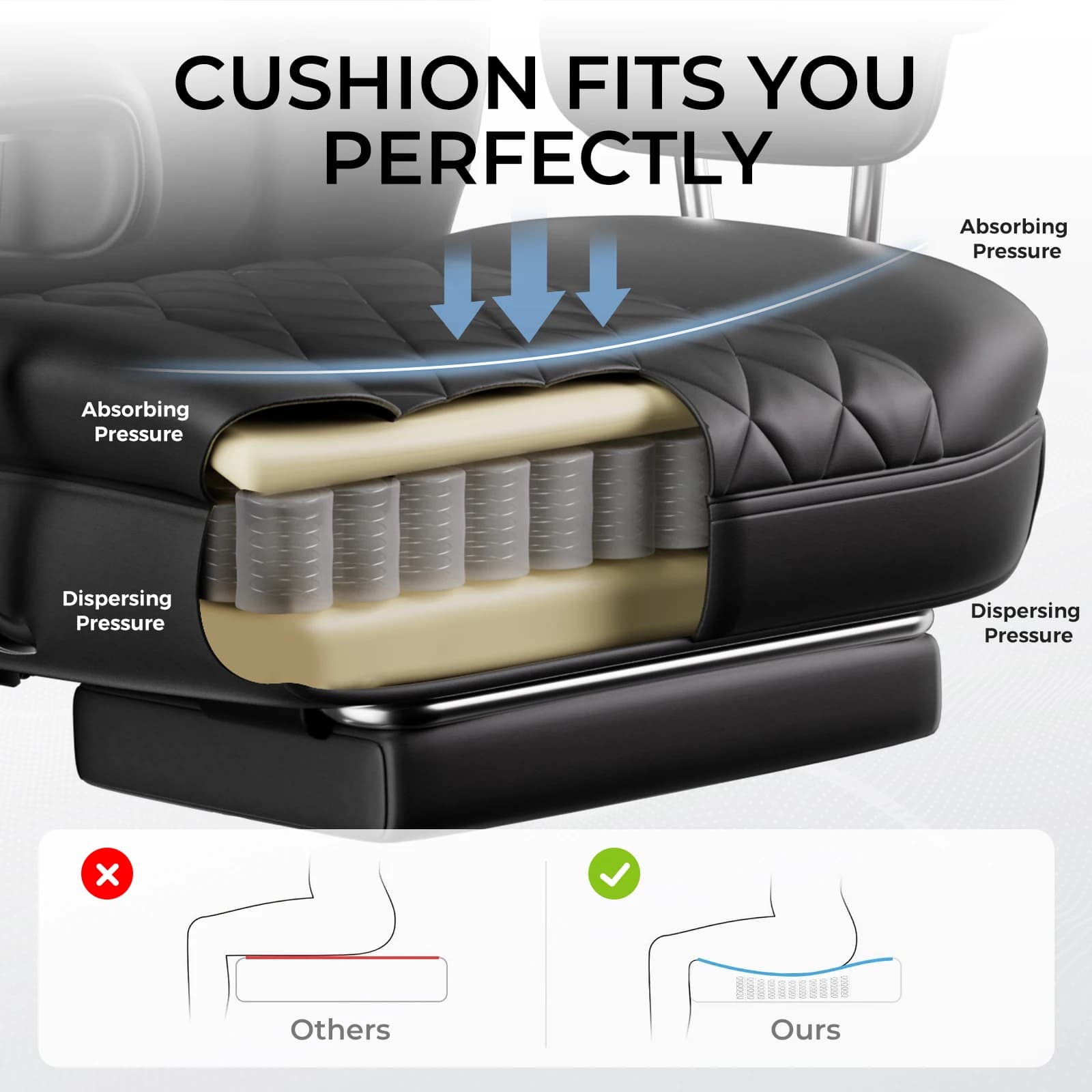 and Tall Office Chair | Pocket Spring Lumbar Support | Ergonomic Gaming Chair with Footrest - Thumbnail 6