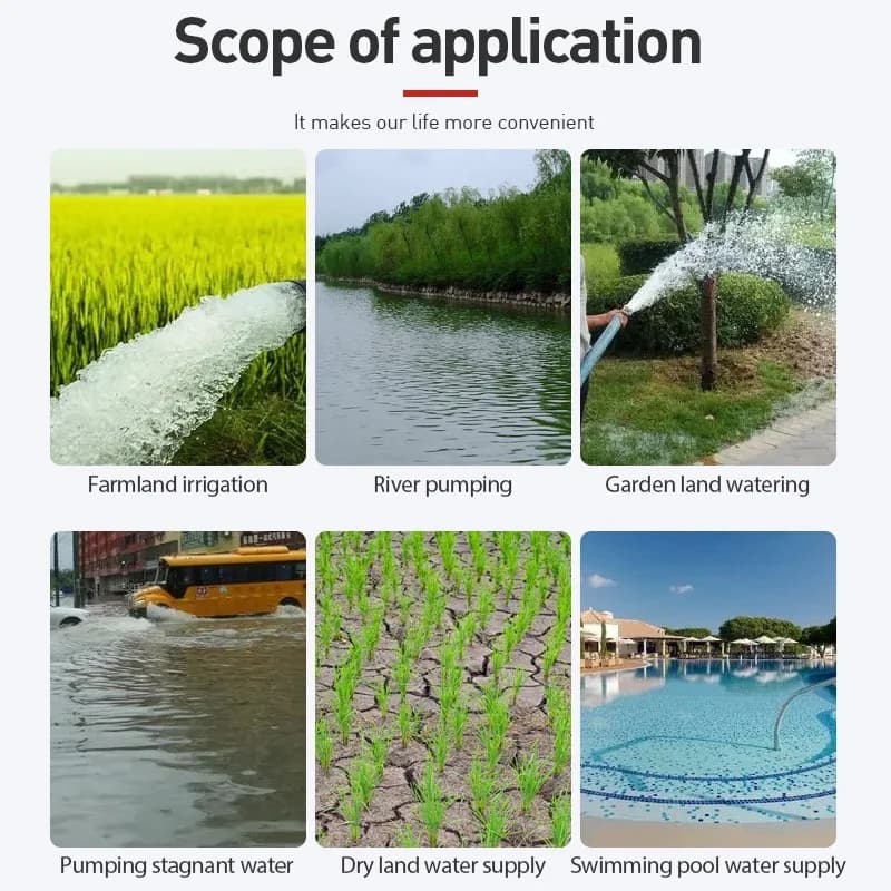 3 Inch Solar Irrigation Pump | High Volume Portable Self-Priming | Farming & Shallow Well Transfer - Thumbnail 4