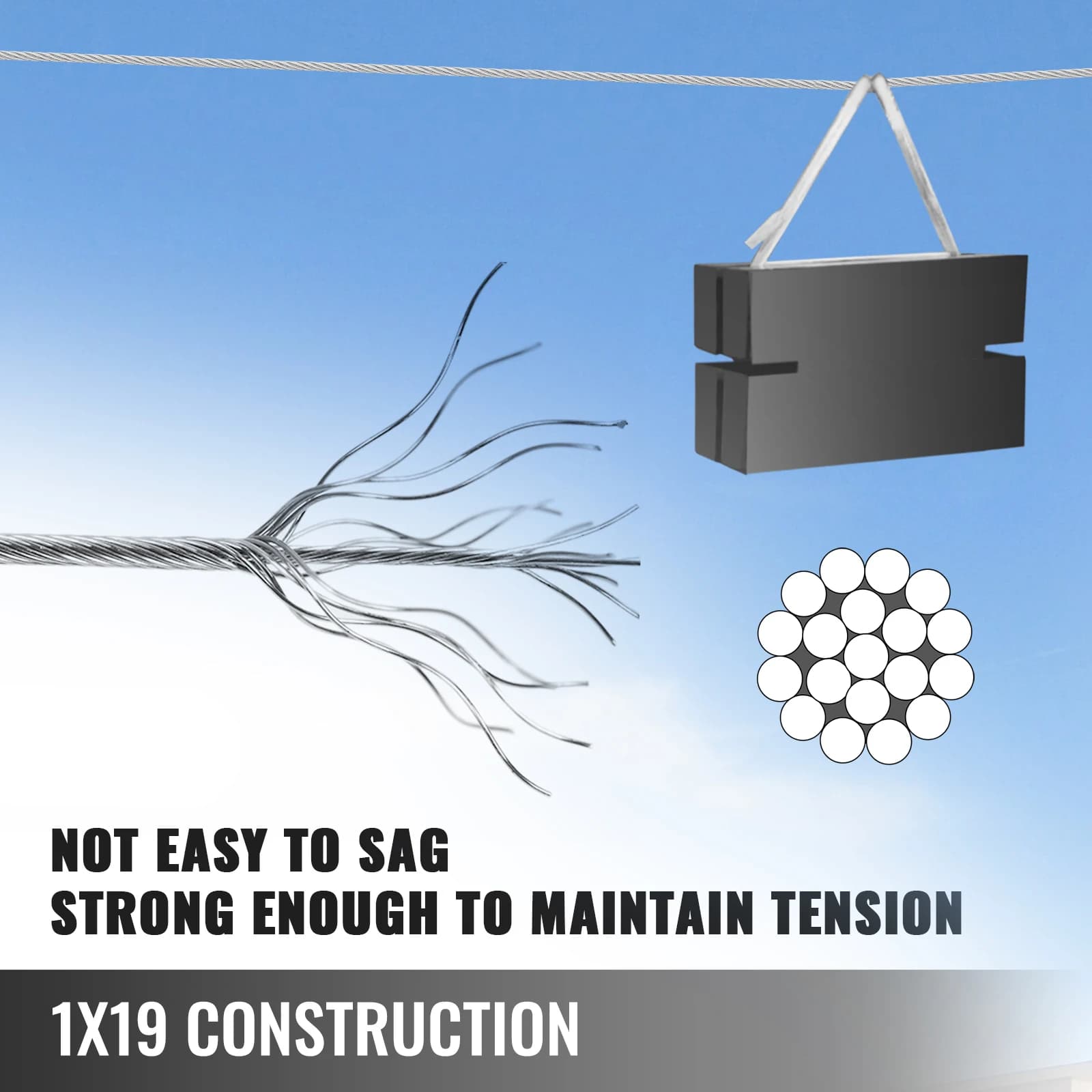 SucceBuy 100M150M300M Wire Rope 316Stainless Steel Strong Tension Soft Fishing Lifting Cable 1*19 Construction Clothesline 3.2MM - Thumbnail 4
