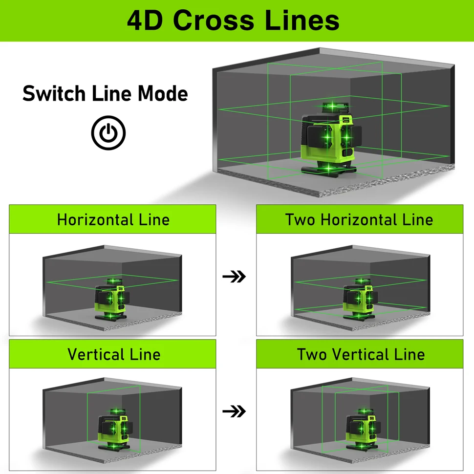 Laser Level | 4D 16-Line Green Beam | Remote Control | 5000mAh Battery - Thumbnail 6
