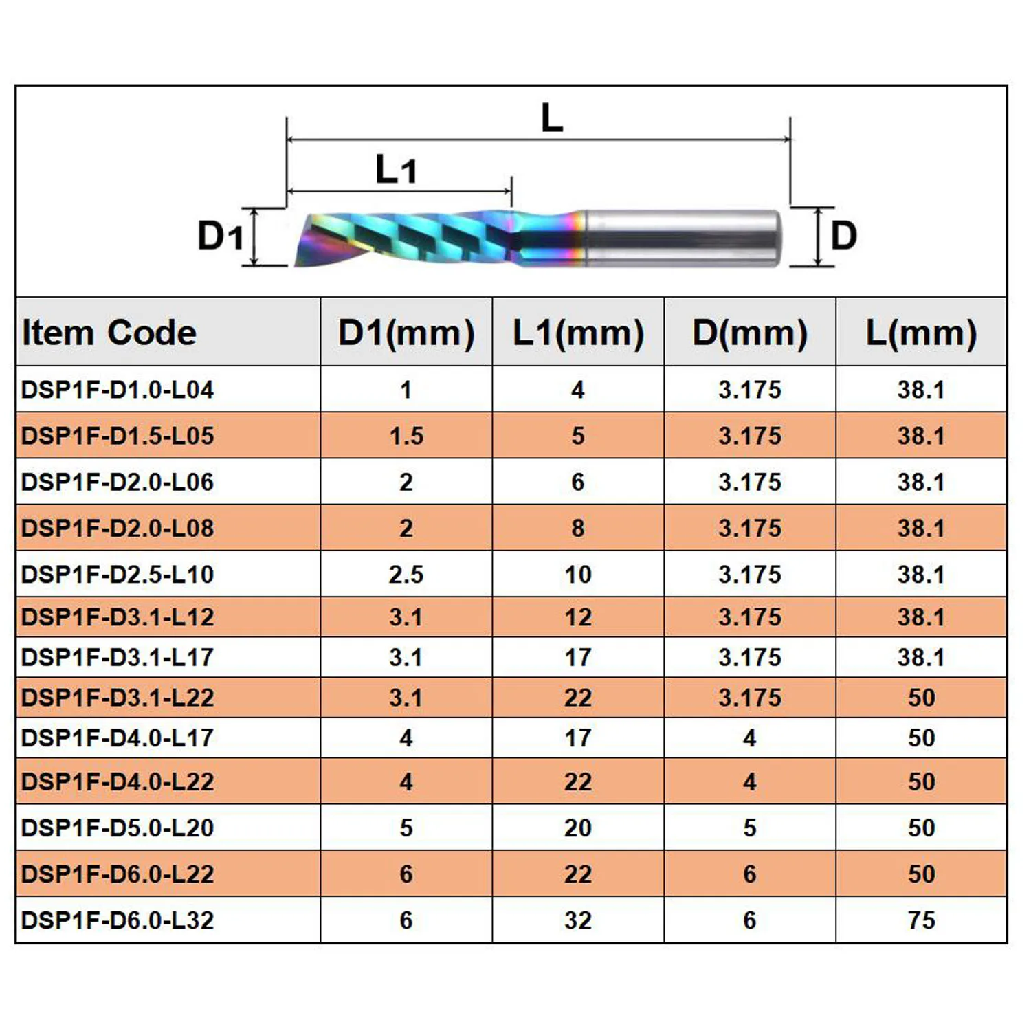 Flute Carbide End Mill | 3.175-6mm | DLC Coating for Aluminum & Acrylic - Thumbnail 6