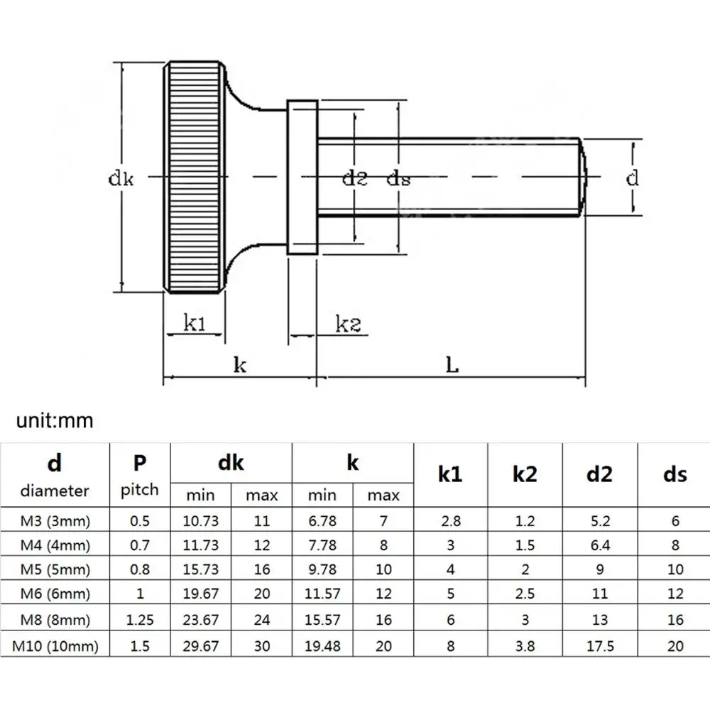 M3-M10 Thumb Screws | Knurled Hand-Tighten Bolts | Curtain Wall & Glass Adjust - Thumbnail 6