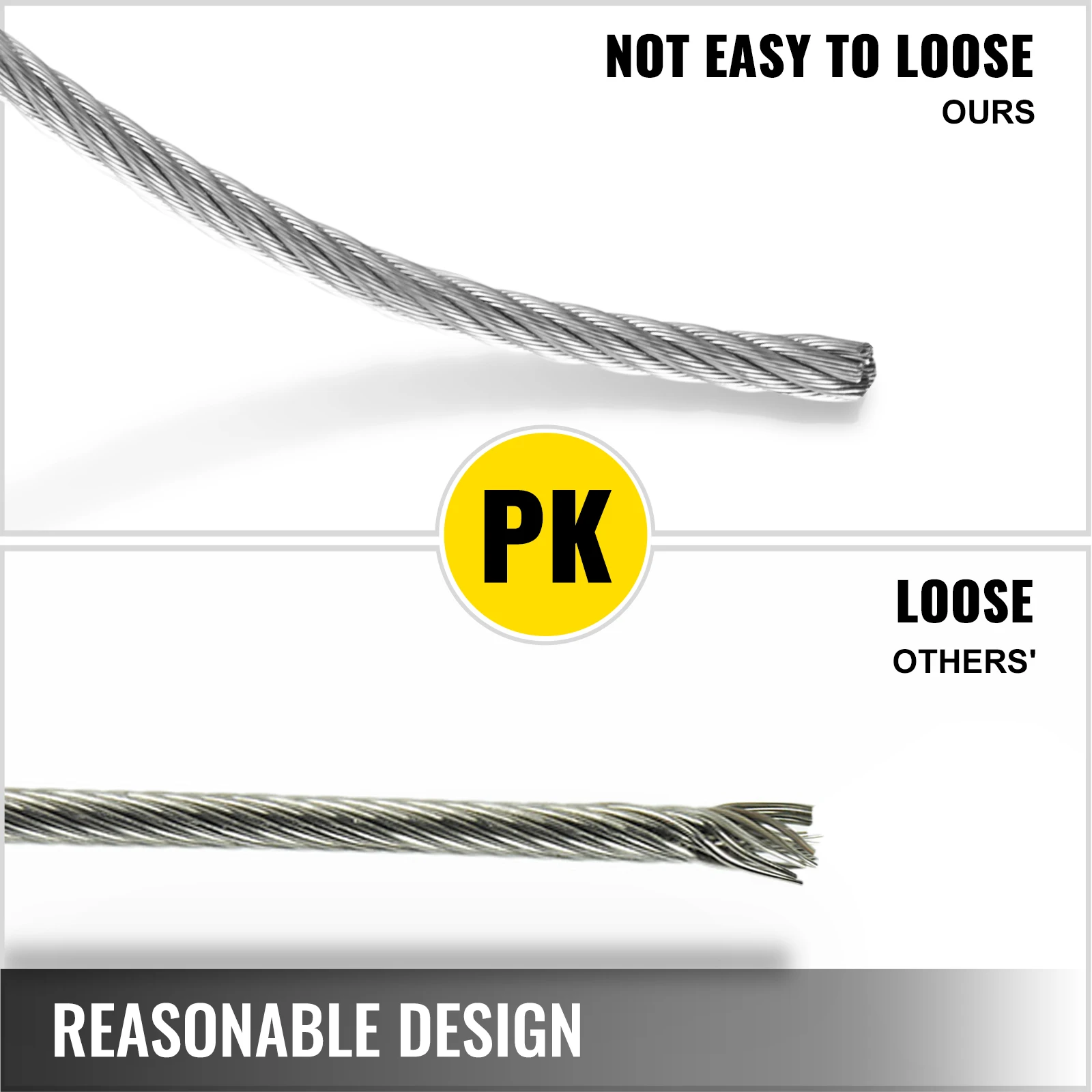 SucceBuy 100M150M300M Wire Rope 316Stainless Steel Strong Tension Soft Fishing Lifting Cable 1*19 Construction Clothesline 3.2MM - Thumbnail 6