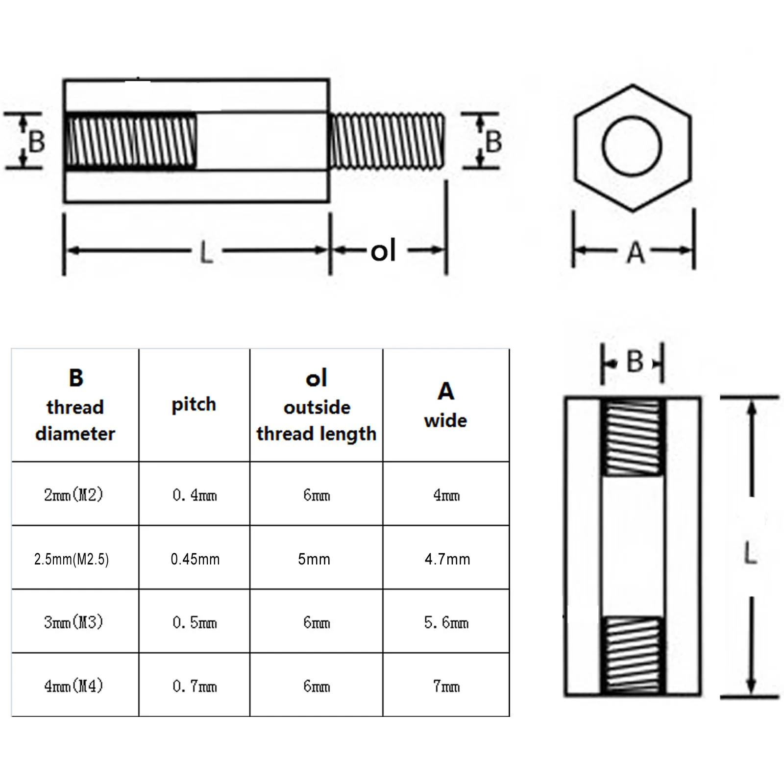 Nylon Standoff Spacers | M2-M4 Phillips Hex Pillar | 50pc Motherboard Mounting Kit - Thumbnail 5