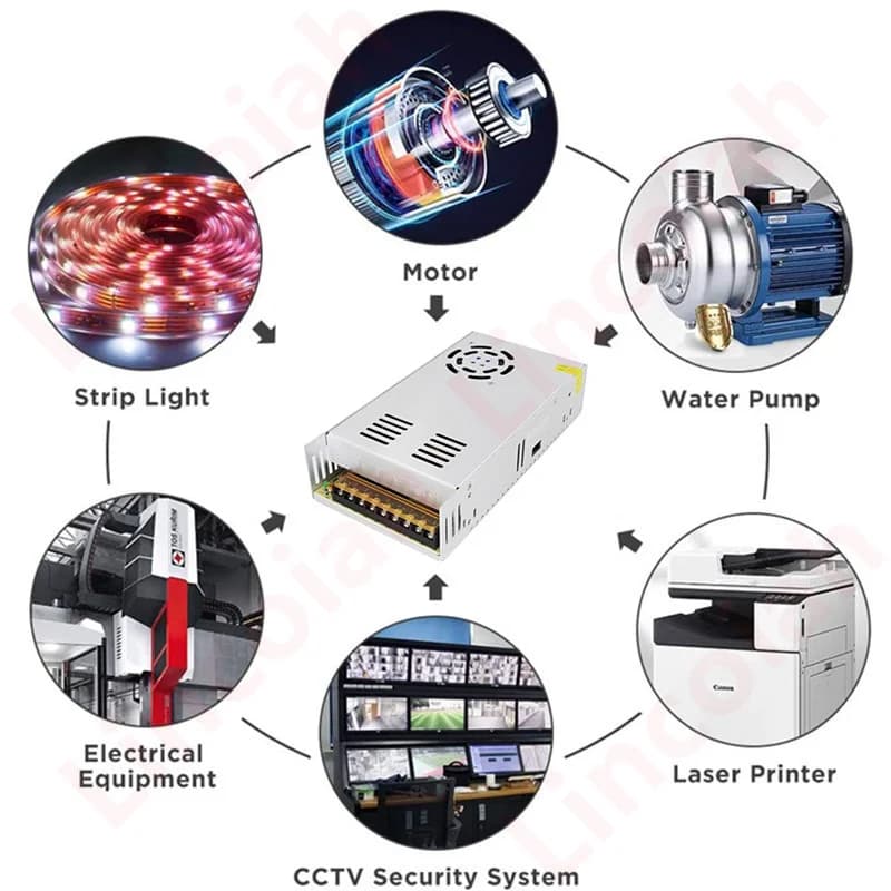 Switching Power Supply | 600W AC-DC Adapter | 12V-60V Output for LED Strips & 3D Printers - Thumbnail 5