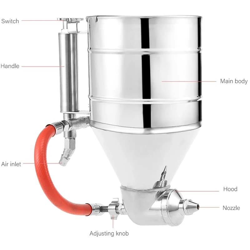 3500ml Air Hopper Spray Gun | 6 Nozzle Texture Kit | Drywall & Plaster Painting Tool - Thumbnail 3