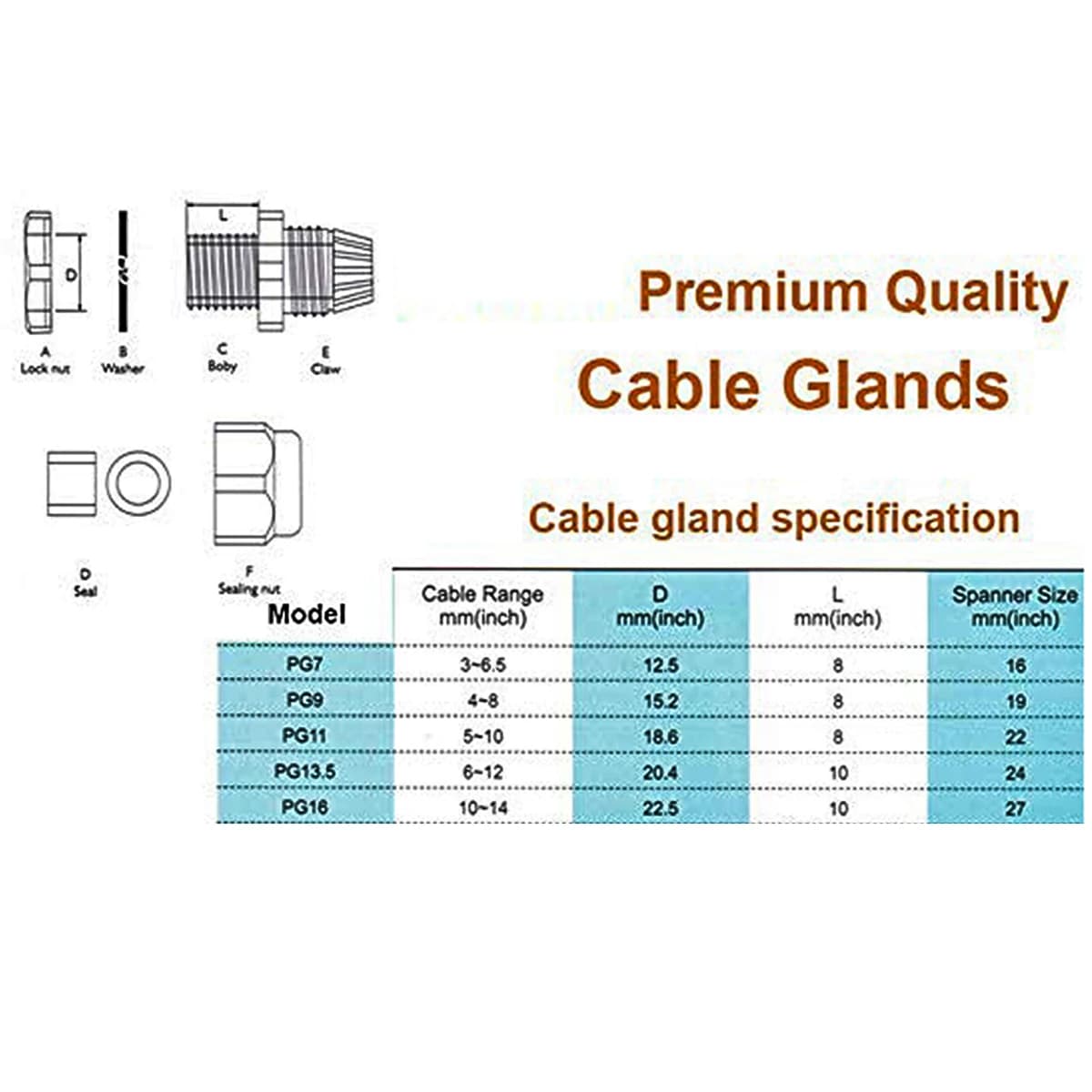 Waterproof Cable Gland Kit | IP68 Rated | 10-Piece Adjustable Set - Thumbnail 6