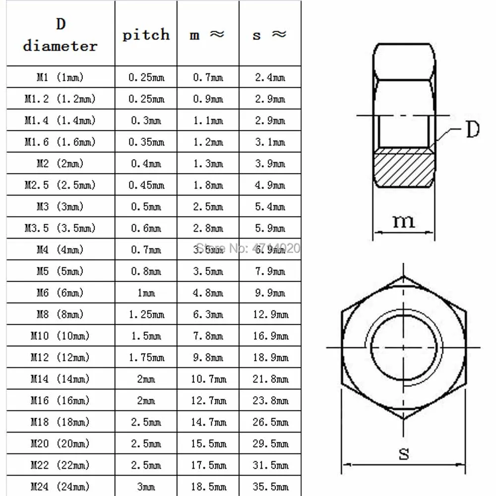 304 Stainless Steel Hex Nuts | M1-M24 DIN934 Assortment | Industrial Grade Fastener Hardware Collection - Thumbnail 6
