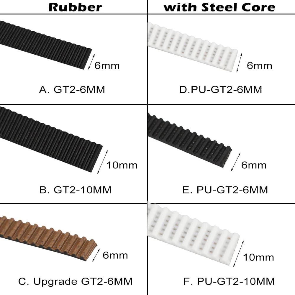 GT2 Timing Belt | 6mm & 10mm Widths | Durable Steel-Reinforced Core for 3D Printers - Thumbnail 2