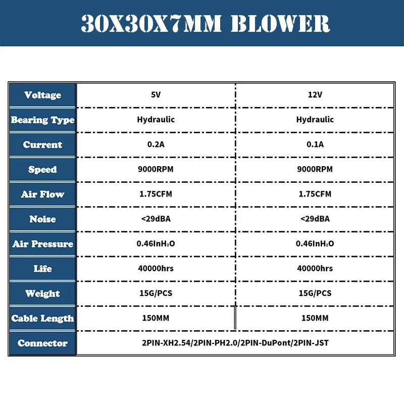 High-Performance 3007 Blower Fan | 30x30x7mm Cooling Solution | 5V/12V Brushless for 3D Printers - Thumbnail 4
