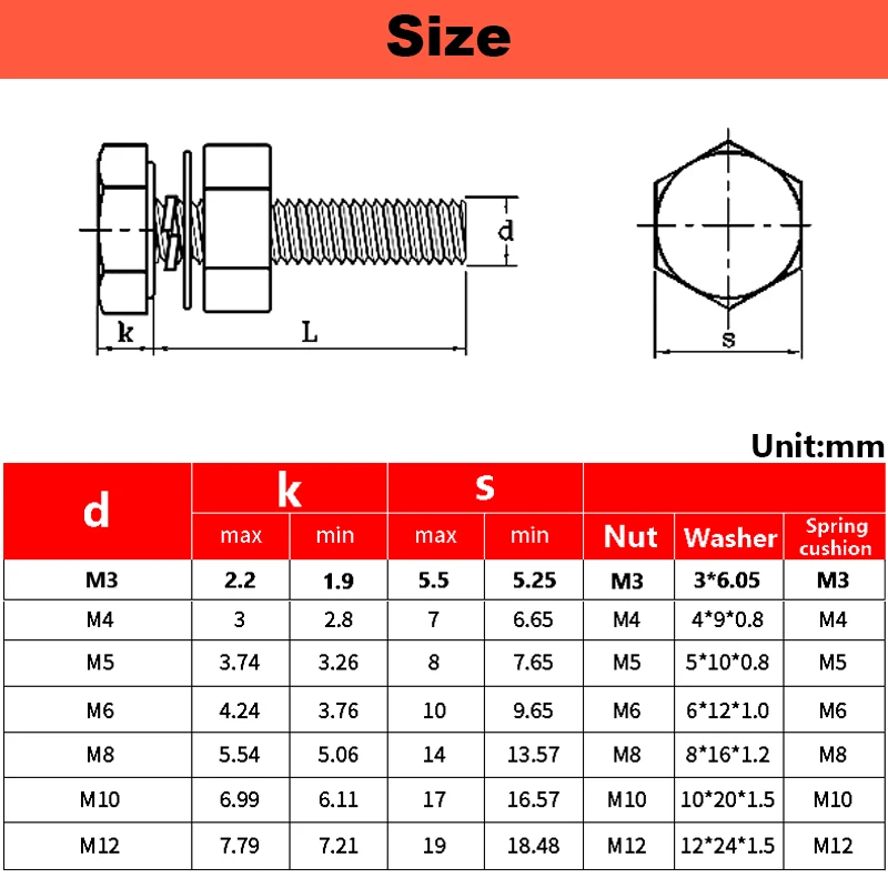 Machine Screws 4-in-1 Kit | DIN933 Hex Bolt Nut Washer Set | M3-M12 Copper Fasteners - Thumbnail 3