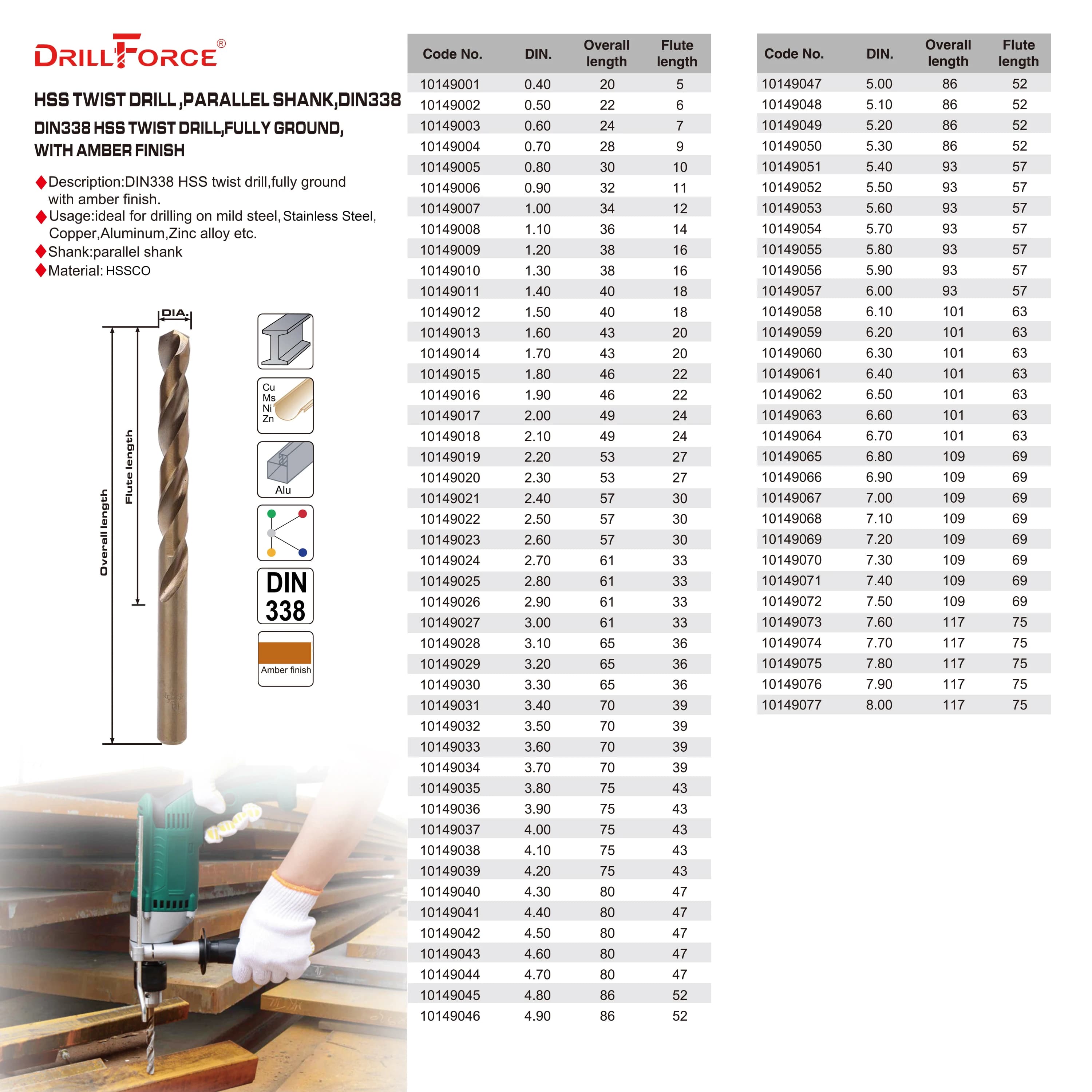 Cobalt Drill Bit Set | 0.5-8.0mm HSS-CO | Professional Twist Bits for Stainless Steel - Thumbnail 2