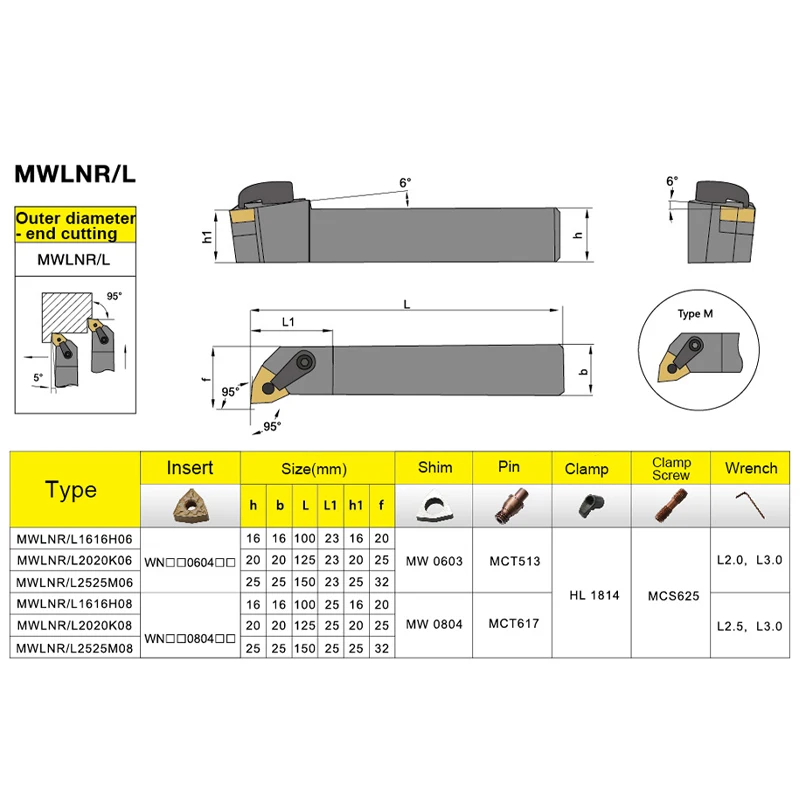 WNMG0804 Lathe Tool Holder & Carbide Inserts Set | External Turning & CNC Cutting Tools - Thumbnail 5