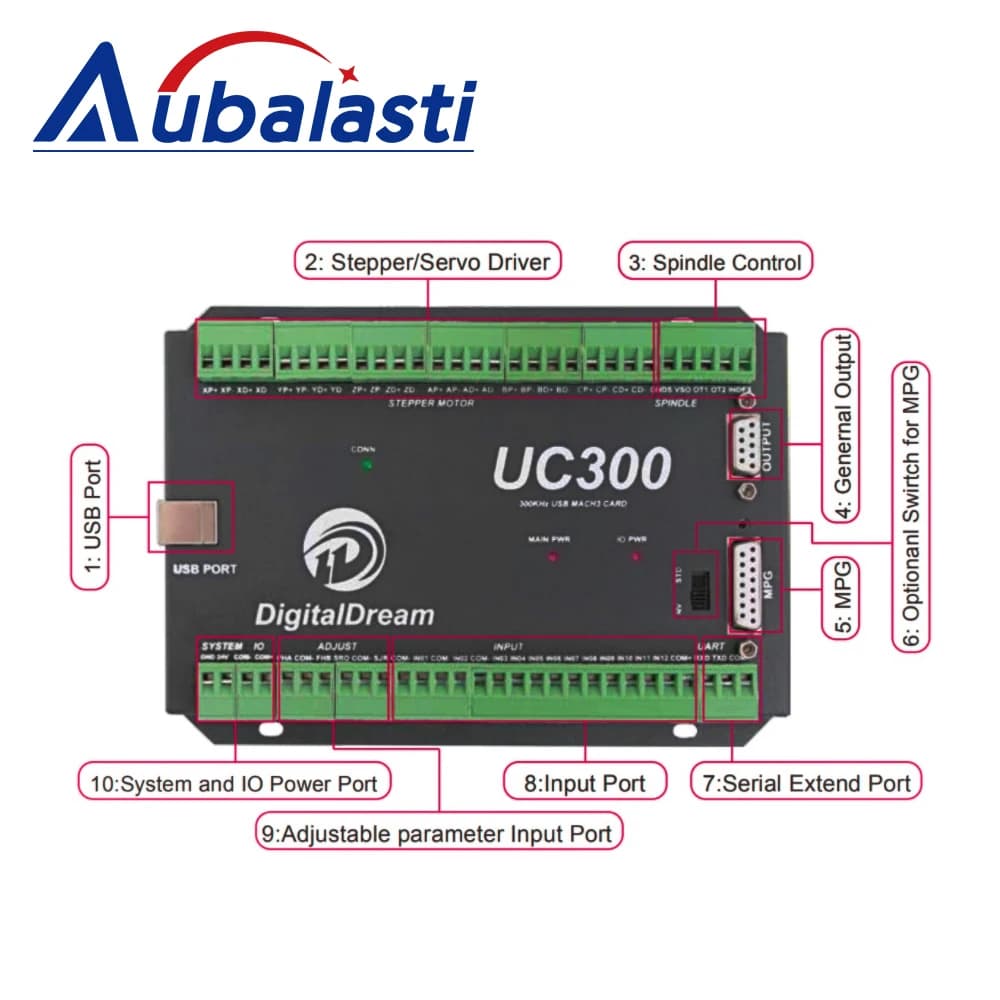 CNC Motion Controller | USB Mach3 Compatible | 3-6 Axis Precision for Milling Machines - Thumbnail 4