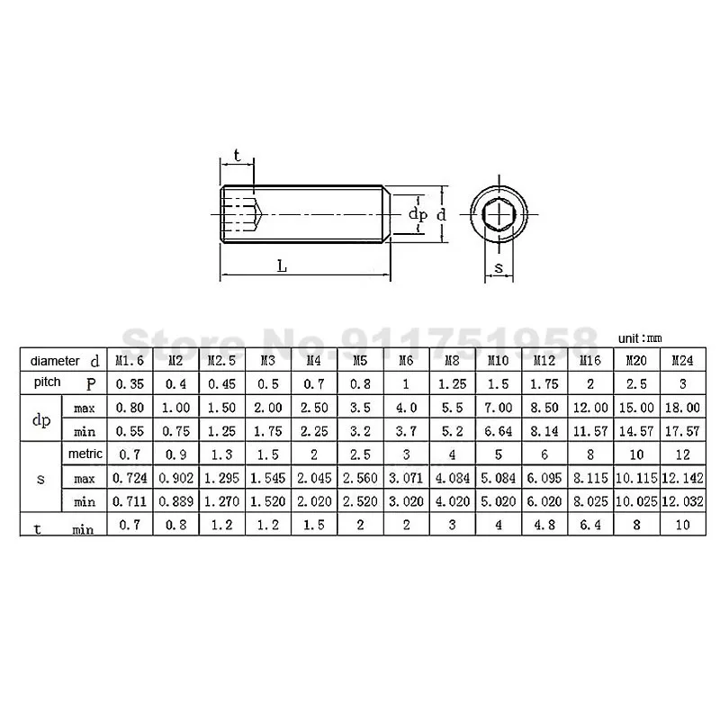 Stainless Steel Grub Screws | M1.6-M16 Allen Hex Socket Set | Flat Headless Set Screws - Thumbnail 2