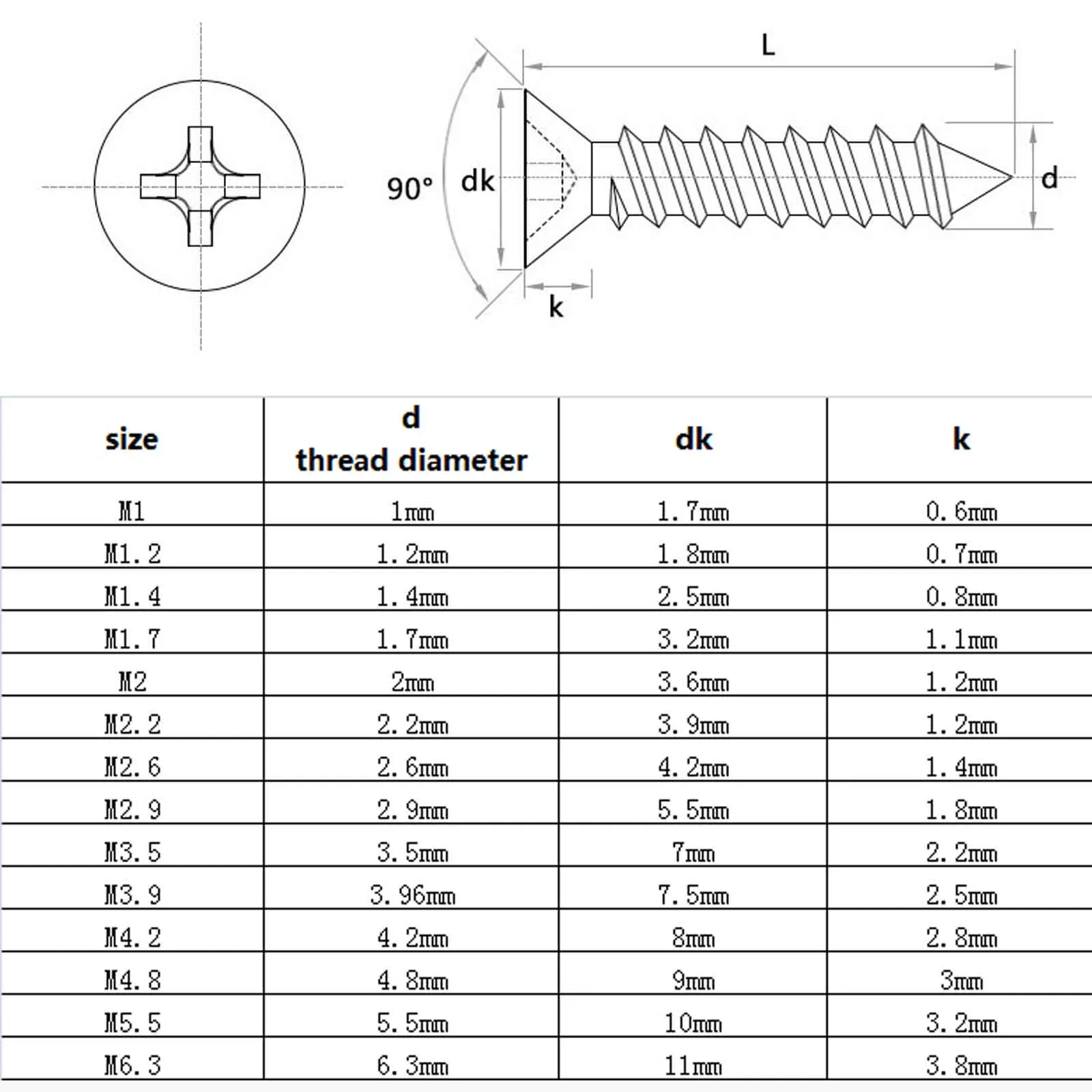 Self-Tapping Wood Screws | 304 Stainless Steel | Phillips Flat Head (M2-M6.3) - Thumbnail 6