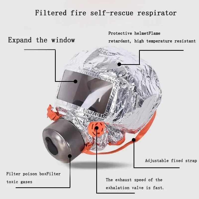 Smoke & Fire Escape Respirator | Emergency Breathing Apparatus | Reusable Filter Mask - Thumbnail 3