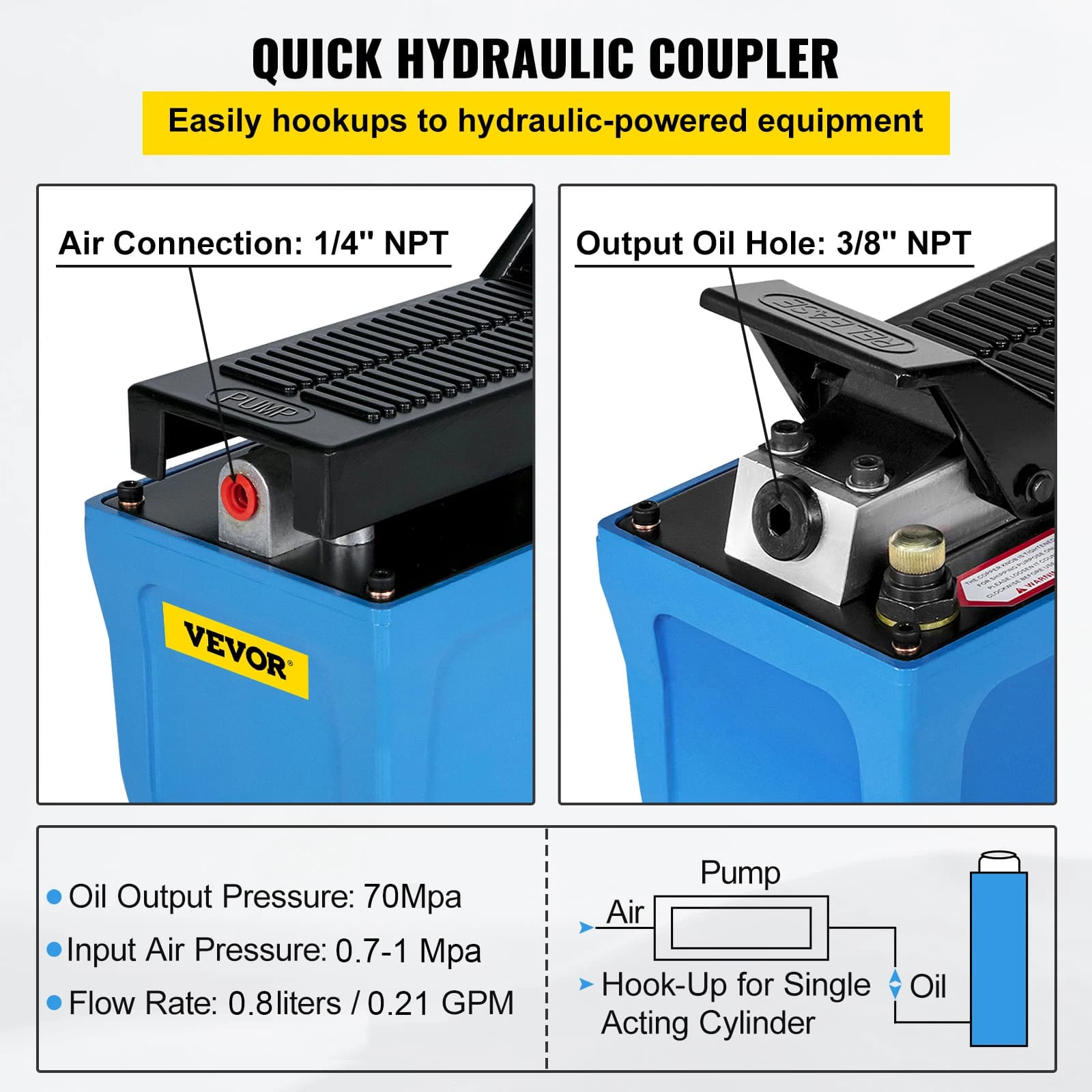 10,000 PSI Air Hydraulic Pump | Heavy-Duty Industrial Power for Rigging & Auto Repair - Thumbnail 2