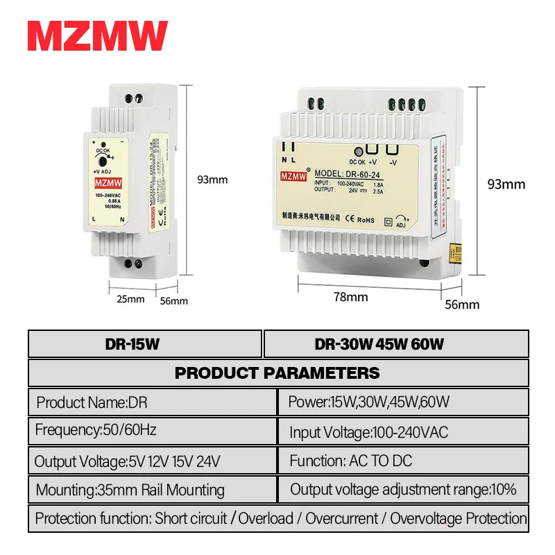 DIN Rail Power Supply | 15W to 60W | 5V 12V 15V 24V DC Output | Universal 100-240V AC Input - Thumbnail 2